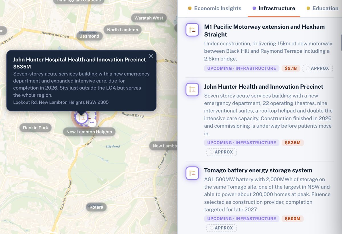 Infrastructure layer showing motorway, hospital precinct and battery projects with values